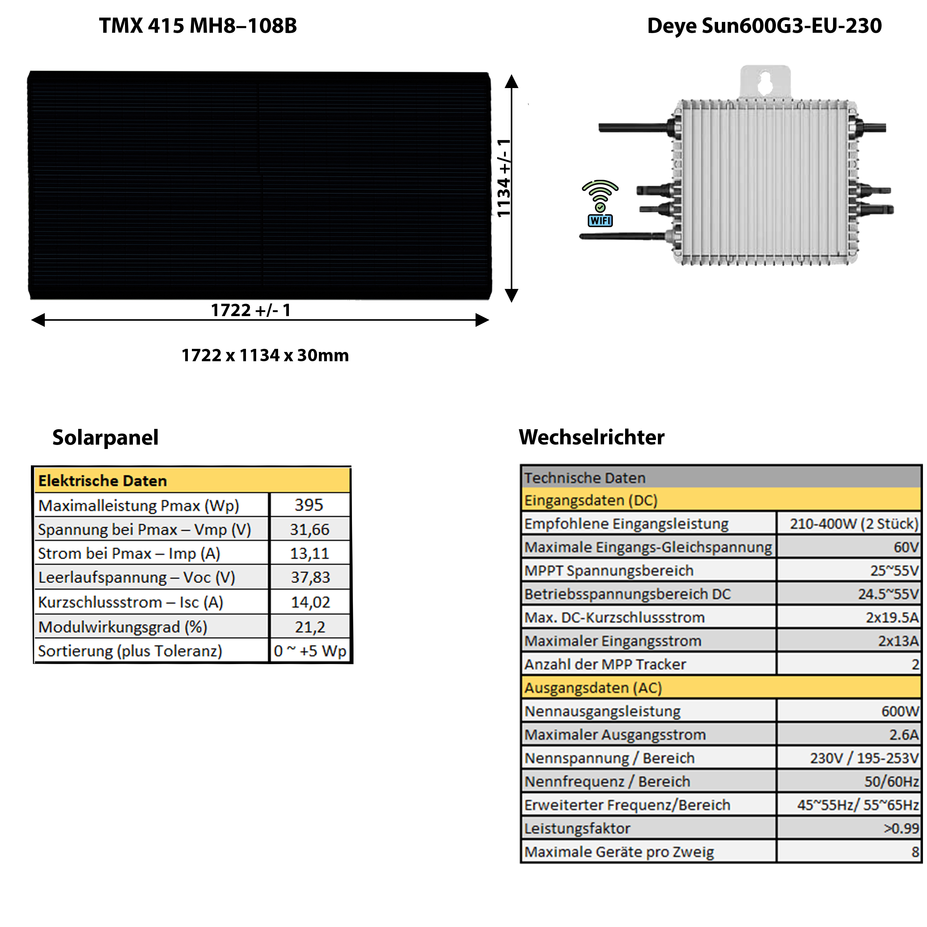 Balkonkraftwerk BKW Full Black Frame 395Wp / 600W | Komplett Set | Plug & Play + WiFi + Mikrowechselrichter + Solarpanel